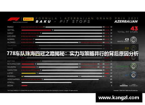 778车队珠海四冠之路揭秘：实力与策略并行的背后原因分析