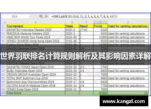 世界羽联排名计算规则解析及其影响因素详解