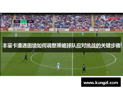 丰塞卡遭遇困境如何调整策略球队应对挑战的关键步骤