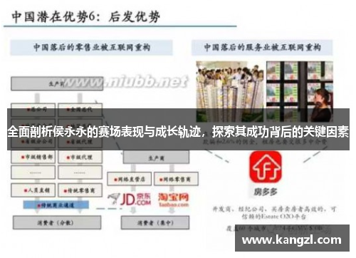 全面剖析侯永永的赛场表现与成长轨迹，探索其成功背后的关键因素