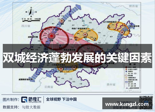 双城经济蓬勃发展的关键因素