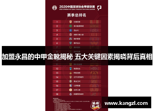 加盟永昌的中甲金靴揭秘 五大关键因素揭晓背后真相