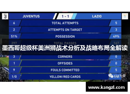 墨西哥超级杯美洲狮战术分析及战略布局全解读