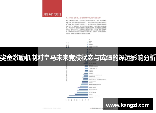 奖金激励机制对皇马未来竞技状态与成绩的深远影响分析
