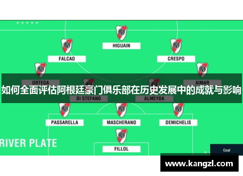 如何全面评估阿根廷豪门俱乐部在历史发展中的成就与影响