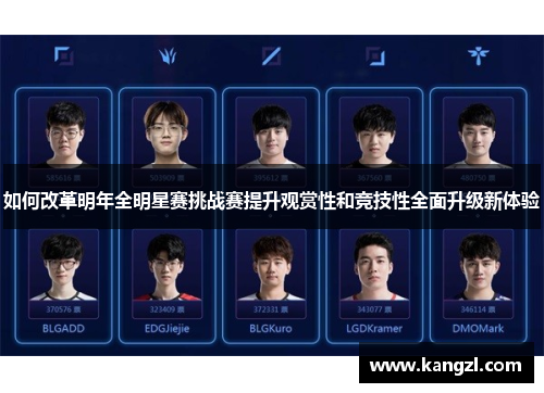 如何改革明年全明星赛挑战赛提升观赏性和竞技性全面升级新体验