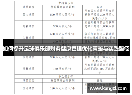 如何提升足球俱乐部财务健康管理优化策略与实践路径 如何提升足球俱乐部财务健康管理优化策略与实践路径