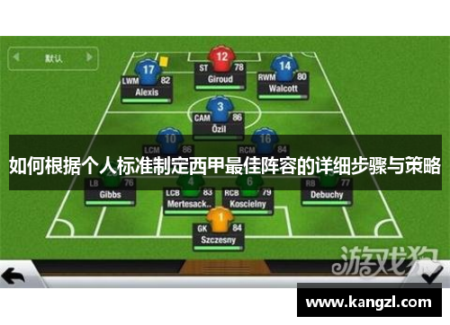 如何根据个人标准制定西甲最佳阵容的详细步骤与策略 如何根据个人标准制定西甲最佳阵容的详细步骤与策略