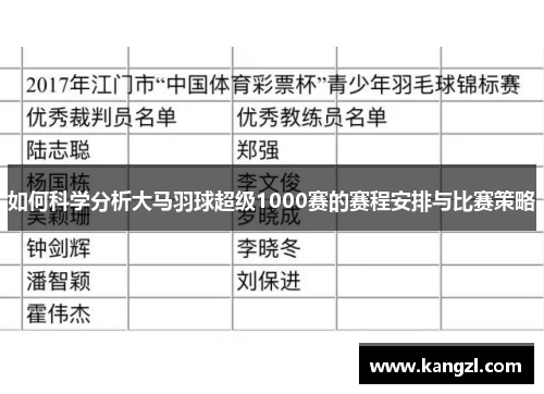 如何科学分析大马羽球超级1000赛的赛程安排与比赛策略