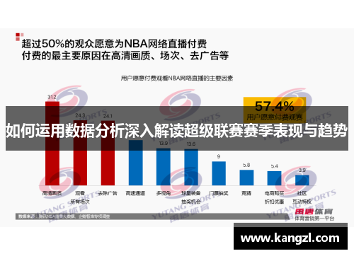 如何运用数据分析深入解读超级联赛赛季表现与趋势 如何运用数据分析深入解读超级联赛赛季表现与趋势