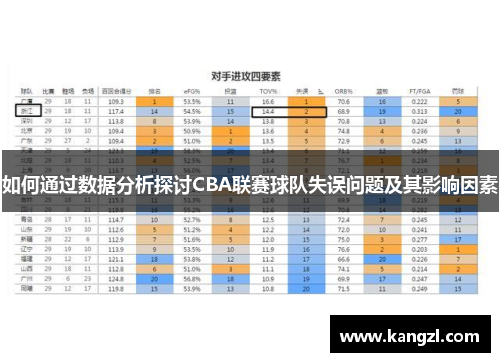 如何通过数据分析探讨CBA联赛球队失误问题及其影响因素 如何通过数据分析探讨CBA联赛球队失误问题及其影响因素